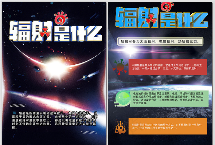 辐射是什么知识海报图片(3937×5512像素(200dpi))psd模版下载