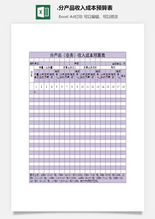 87.分产品收入成本预算表