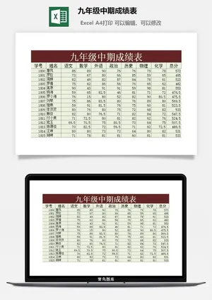 九年级中期成绩表excel模板预览图