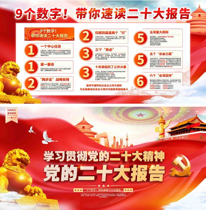 学习贯彻党的二十大psd模版下载