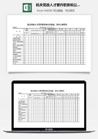 机关党政人才晋升职务和公开选拔、竞争上岗情况excel模板