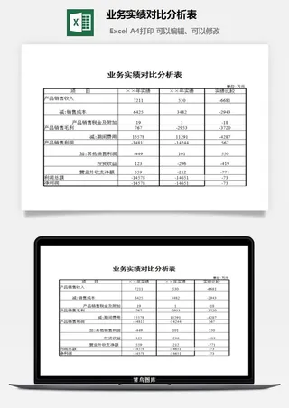 业务实绩对比分析表excel模板
