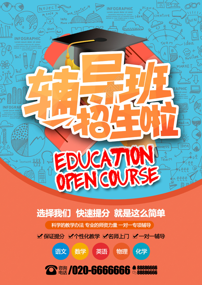 平面广告教育培训海报海报模板ps素材海报模板创意海报排版psd模版下载