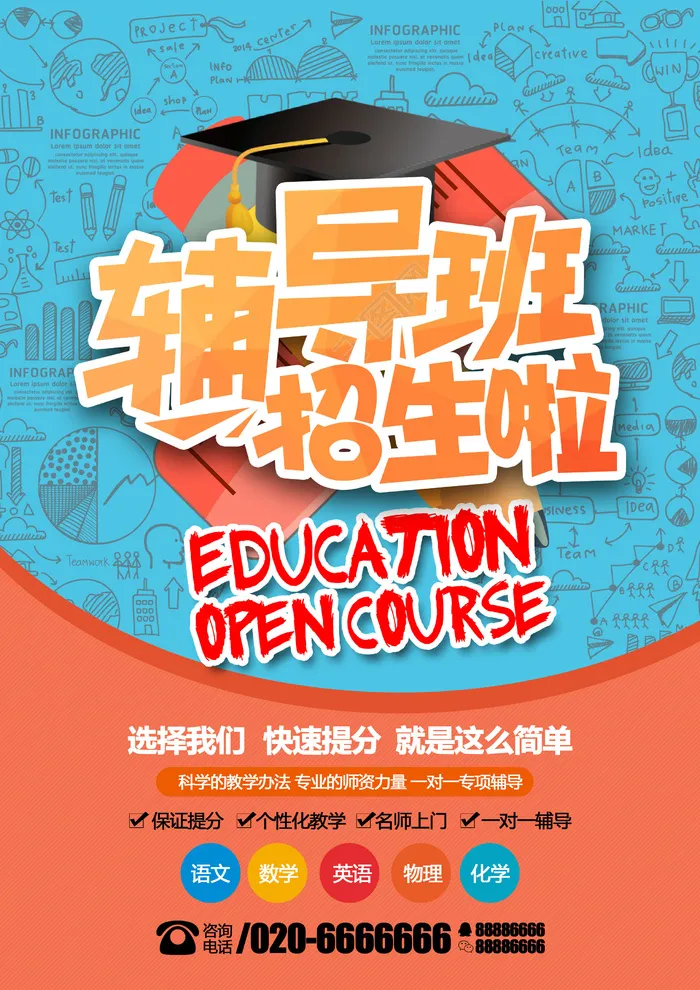 平面广告教育培训海报海报模板ps素材海报模板创意海报排版psd模版下载