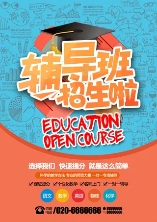 平面广告教育培训海报海报模板ps素材海报模板创意海报排版