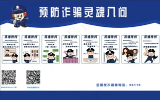 电信诈骗灵魂8问