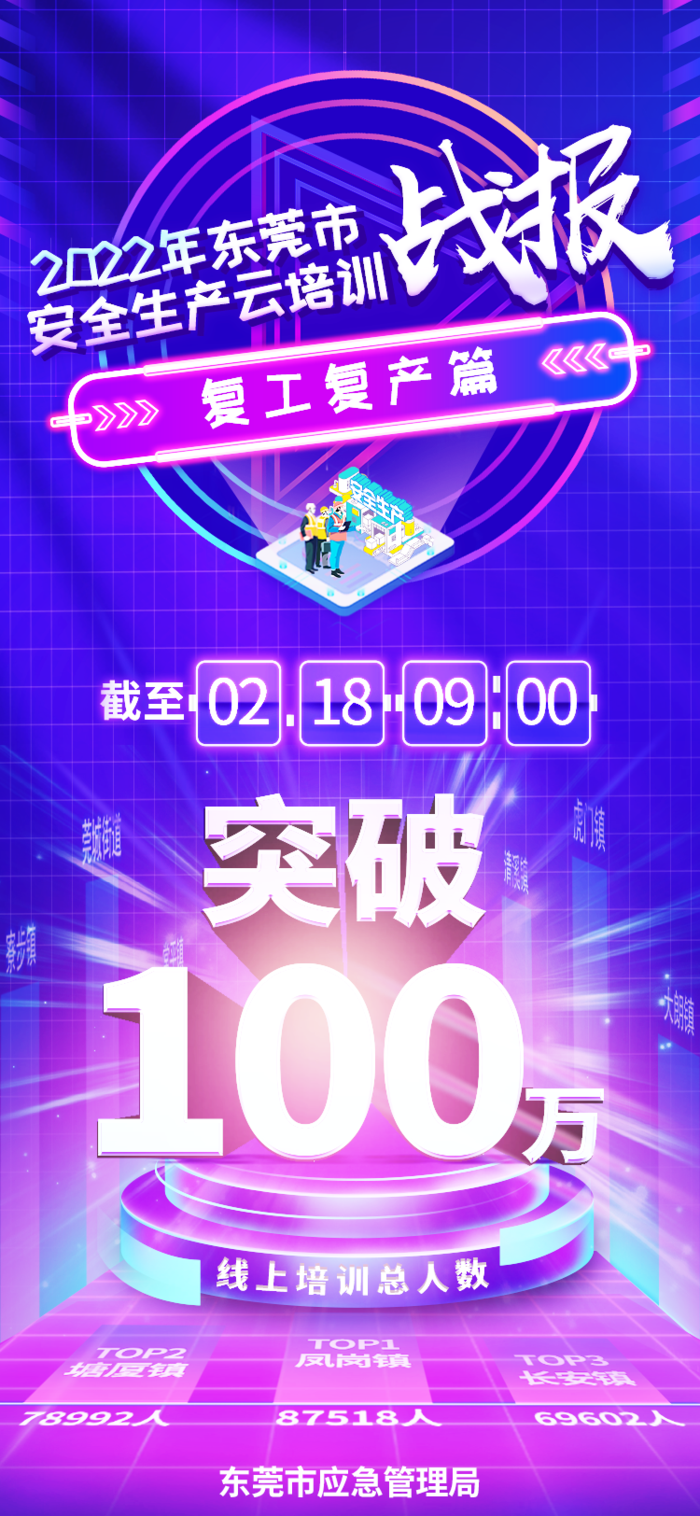手机海报战报-破百万
