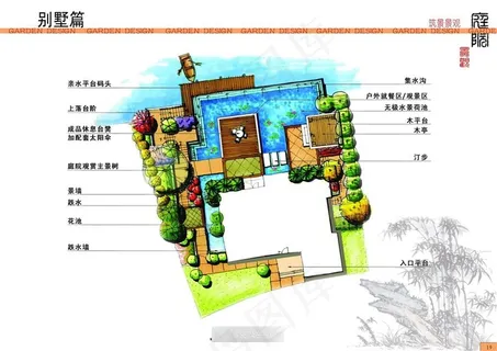 某别墅绿化设计 某别墅绿化设计