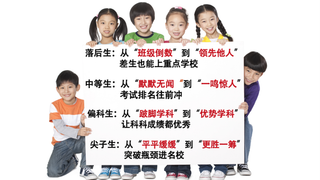 孩子厌学叛逆教育培训