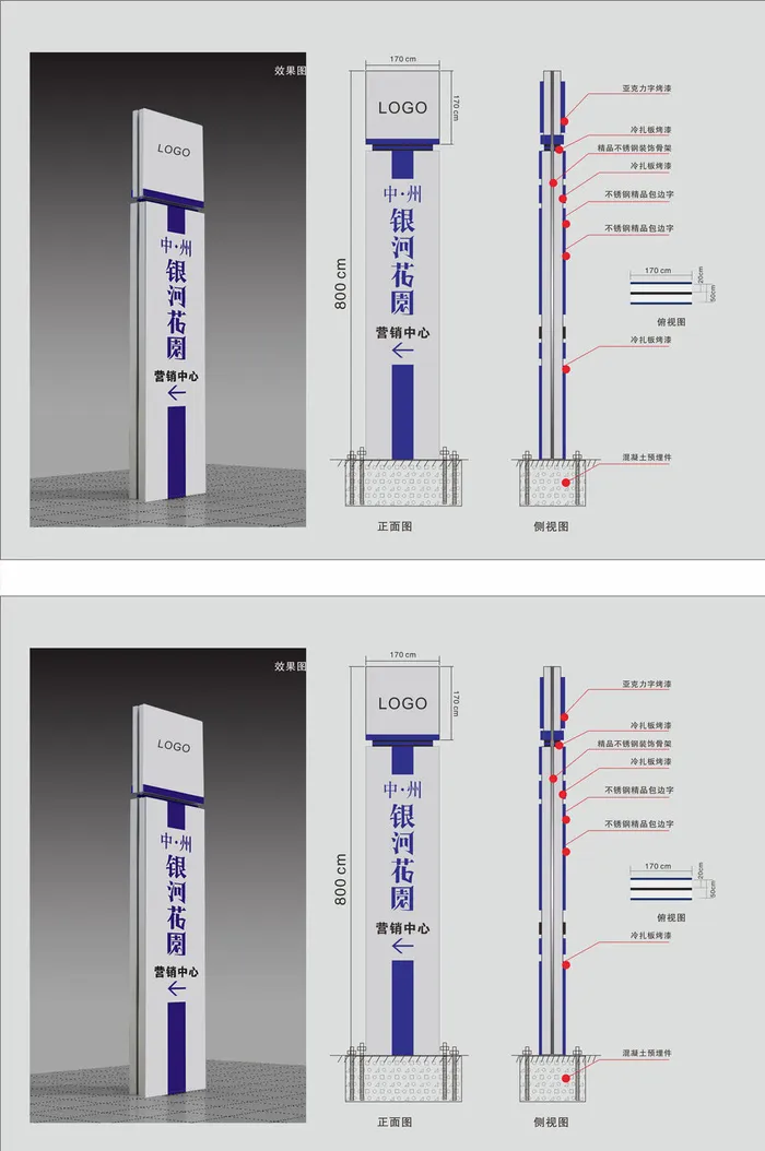 大气房地产精神堡垒图片竖招牌导视牌cdr矢量模版下载