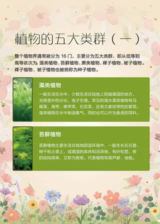 植物分类百科知识科普海报