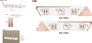 导视牌标识牌指示牌指引牌