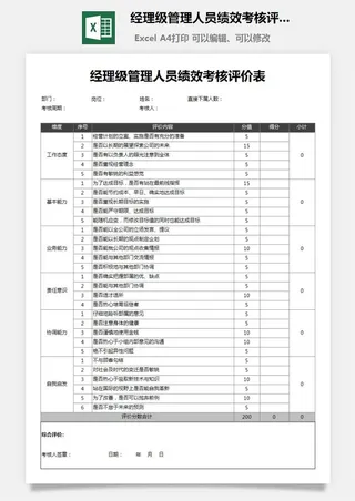 20经理级管理人员绩效考核评价表