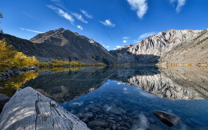 高清山脉与湖泊风光风景图片