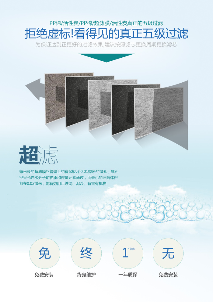 净水器海报psd模版下载