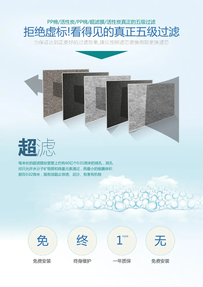 净水器海报psd模版下载