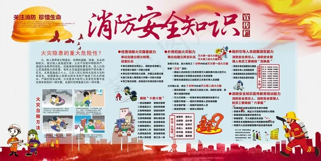消防安全知识