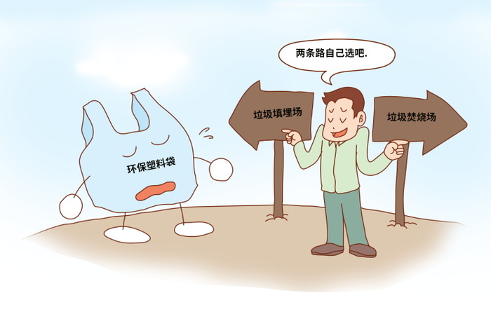 垃圾分类海报