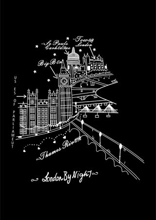 伦敦上海城市线稿