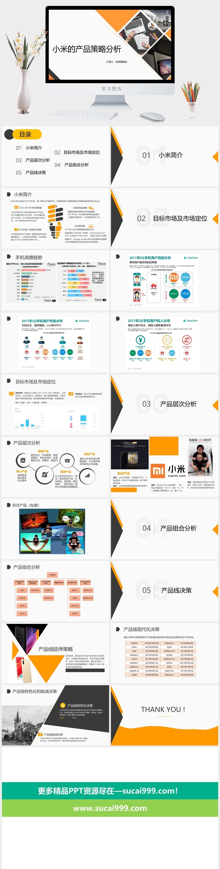 公司企业战略管理PPT模板