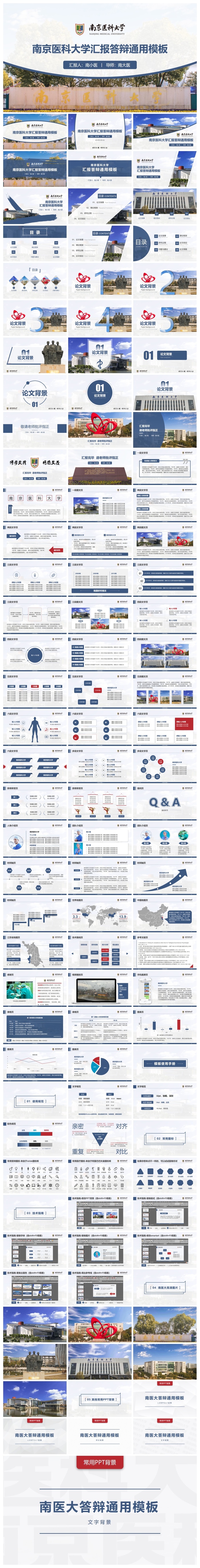 南京医科大学-张琪明-答辩通用PPT模板