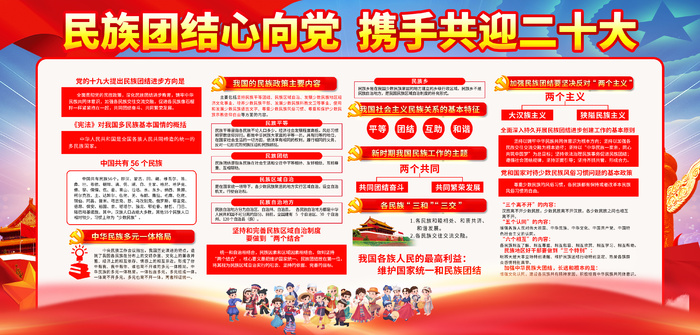 民族团结二十大psd模版下载