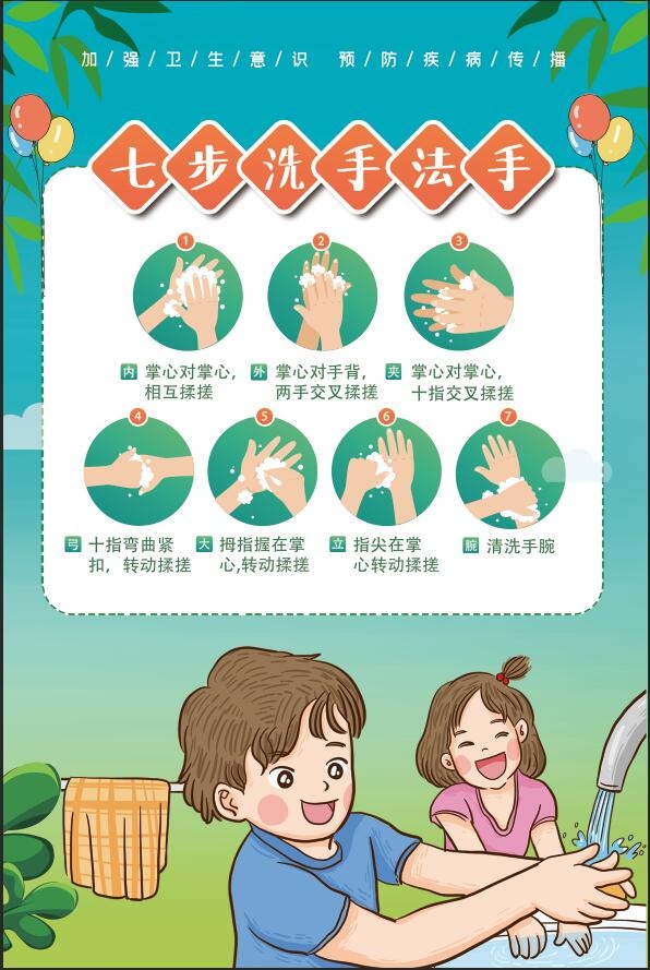 疫情防控宣传七步洗手法02psd模版下载