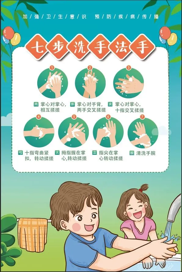 疫情防控宣传七步洗手法02psd模版下载