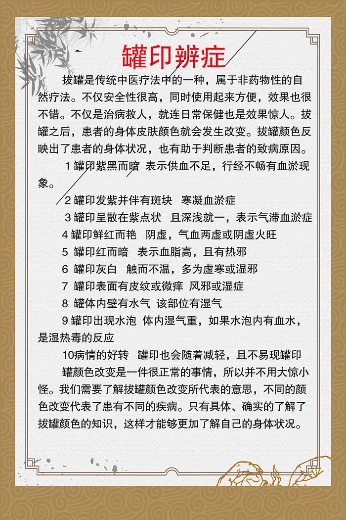 罐印辨症制度psd模版下载