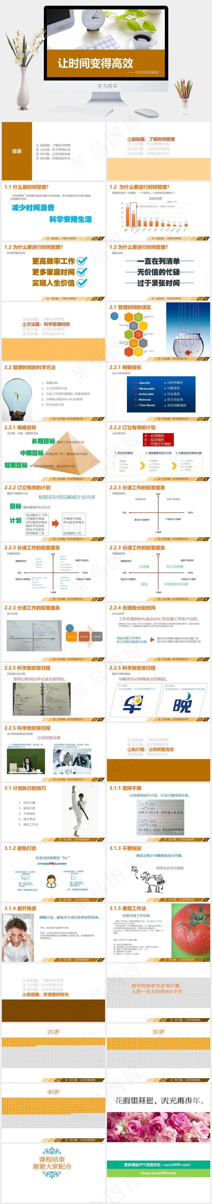 时间管理PPT模板ppt模版
