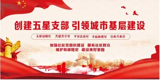 创建五星支部创五星党建版面底图