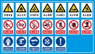 工地安全警示牌