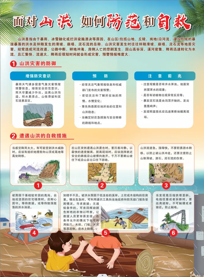 山洪宣传单页cdr矢量模版下载
