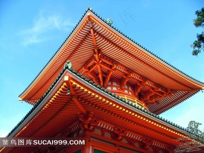 蓝天下的古建筑屋顶