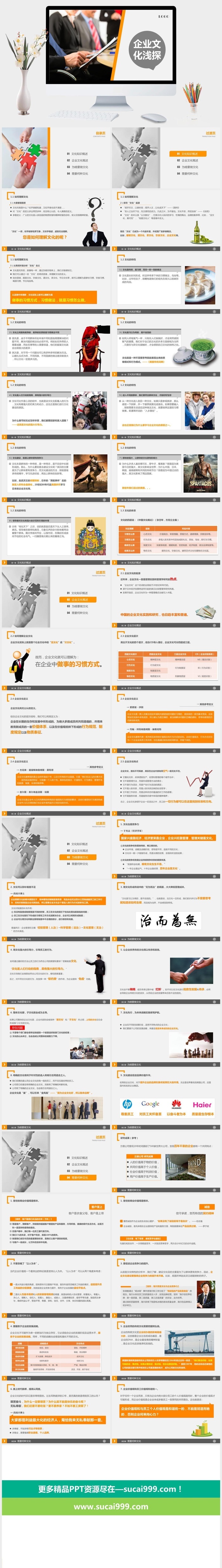 企业文化建设概述员工培训PPT