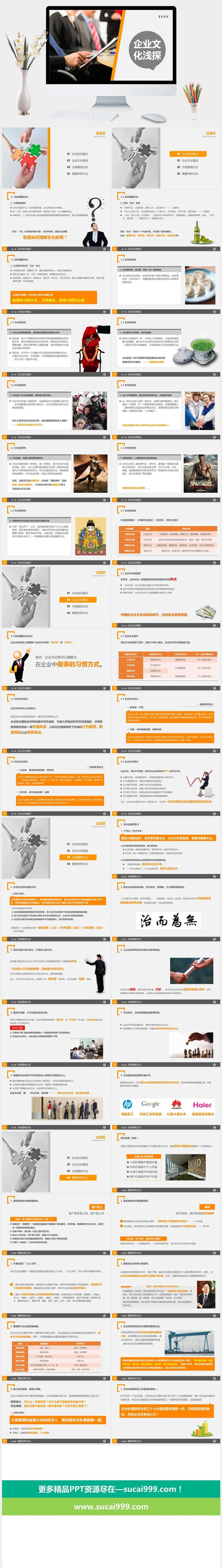 企业文化建设概述员工培训PPT