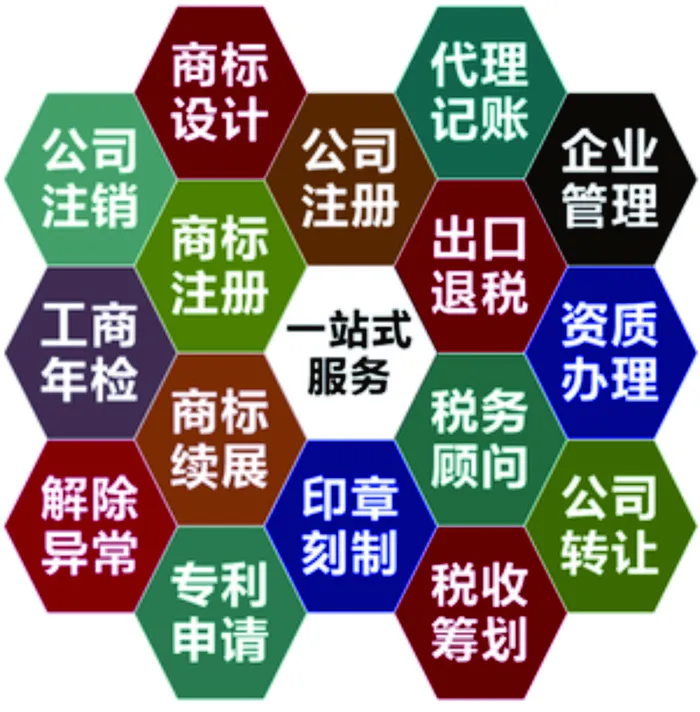 公司业务范围文化墙海报