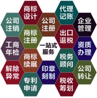 公司业务范围文化墙海报