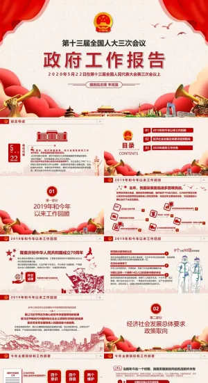聚焦2020两会*工作报告PPT模板预览图