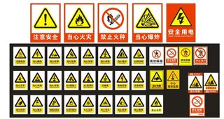 安全标识大全