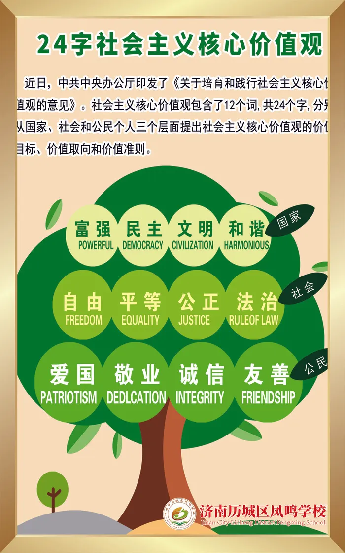中国梦中华民族绿树大树 小学psd模版下载