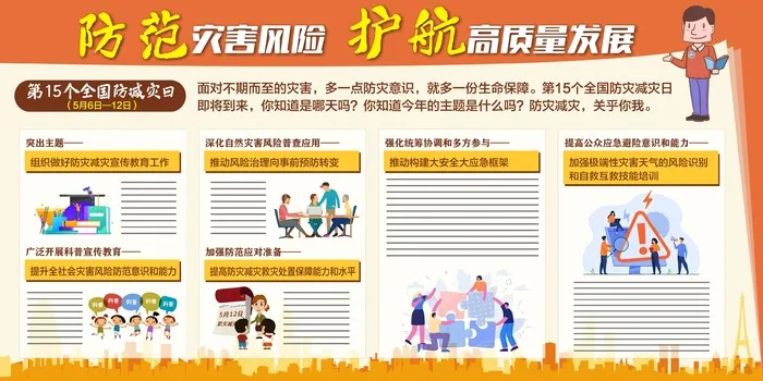 第15个全国防灾减灾日划重点展板cdr矢量模版下载