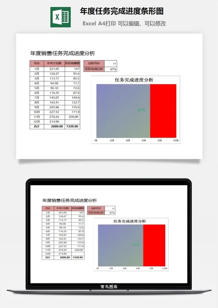 年度任务完成进度条形图excel模板 年度任务完成进度条形图excel模板