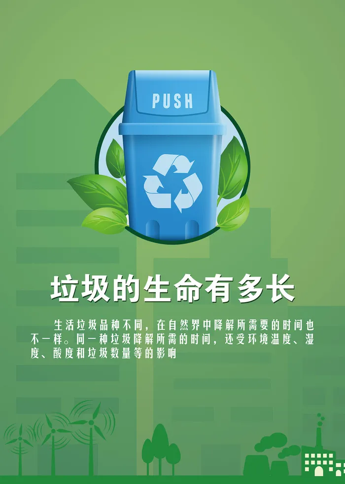 垃圾的生命有多长科普知识海报psd模版下载
