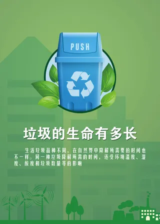 垃圾的生命有多长科普知识海报