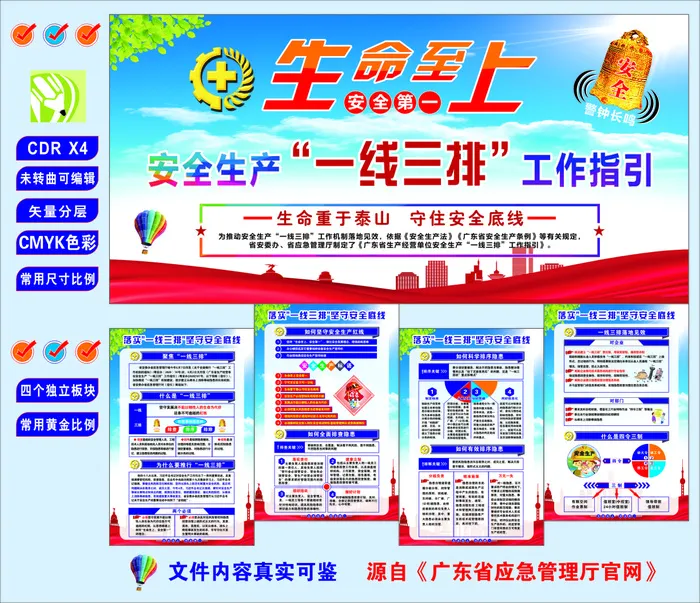 一线三排安全生产海报cdr矢量模版下载