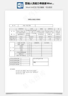 营销人员能力考核表Word文档