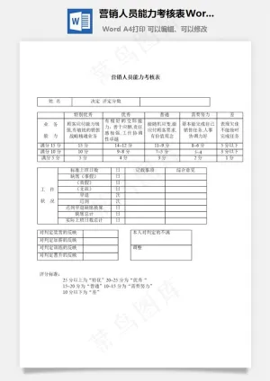 营销人员能力考核表Word文档