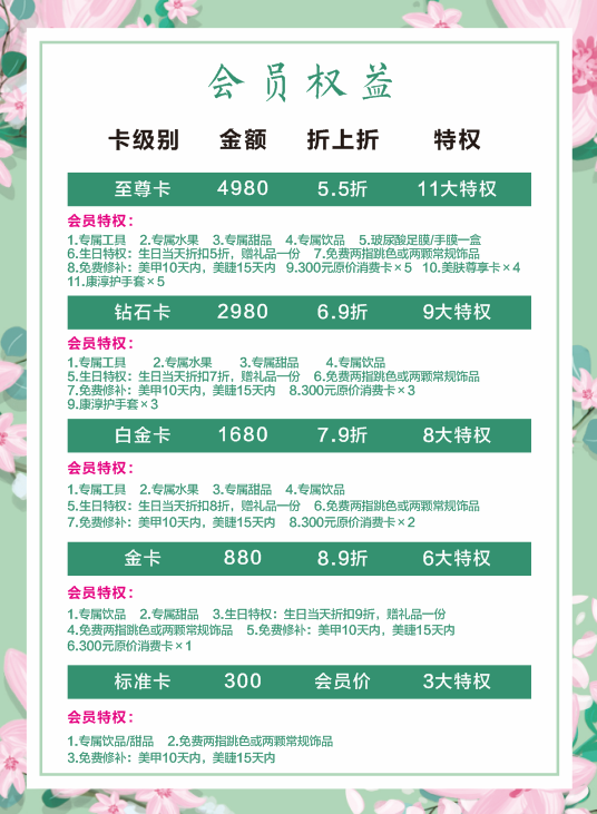 美甲  会员权益cdr矢量模版下载