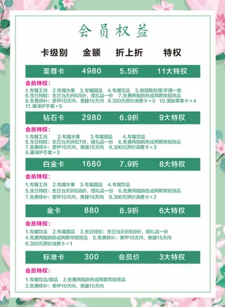 美甲  会员权益